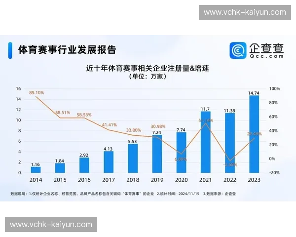 开云体育攻防转换：以数据驱动的全场态势管理