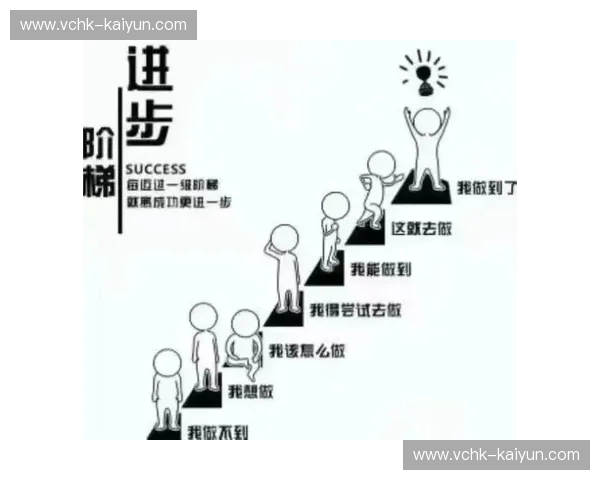 步频的魔力：用每一步改变你的健康与表现